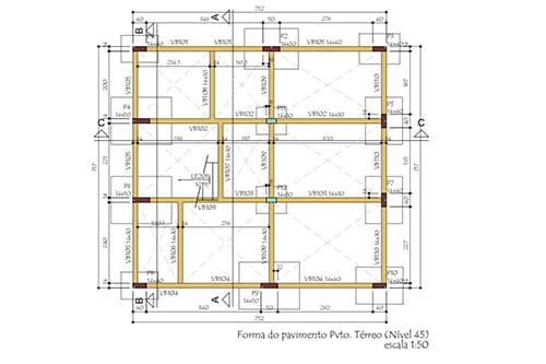 Projeto de engenharia civil